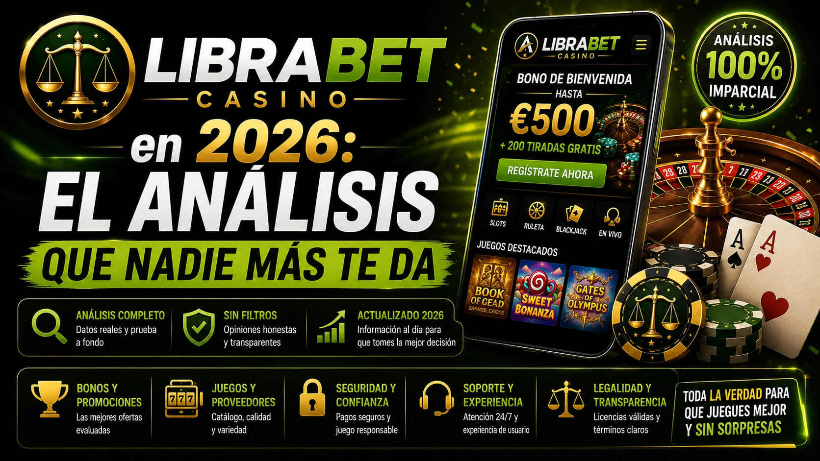 LibraBet Casino en 2026: El Análisis que Nadie Más Te Da