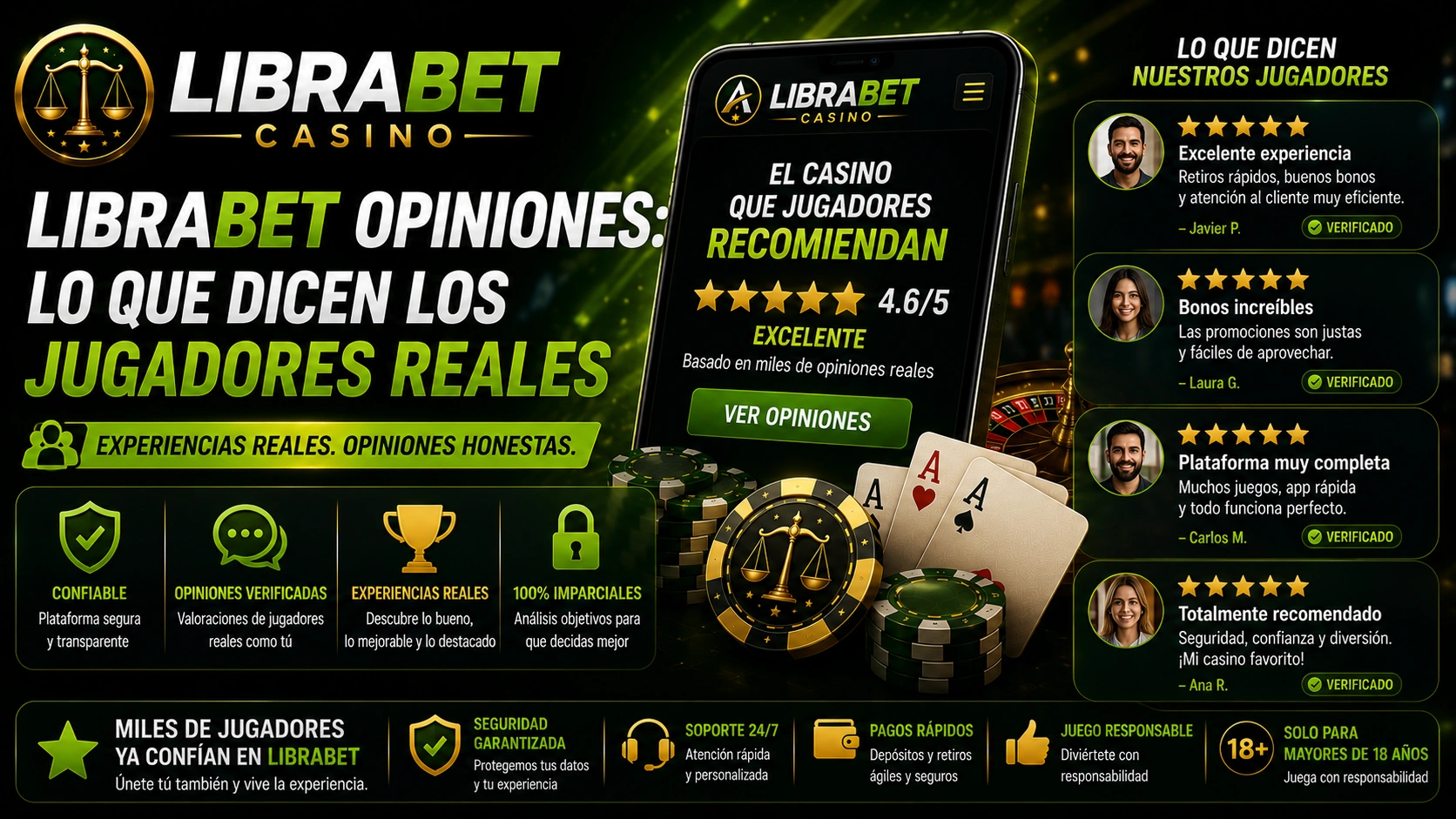 LibraBet Opiniones: Lo Que Dicen los Jugadores Reales