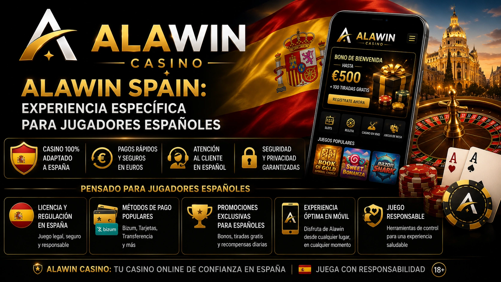 Alawin Spain: Experiencia Específica para Jugadores Españoles