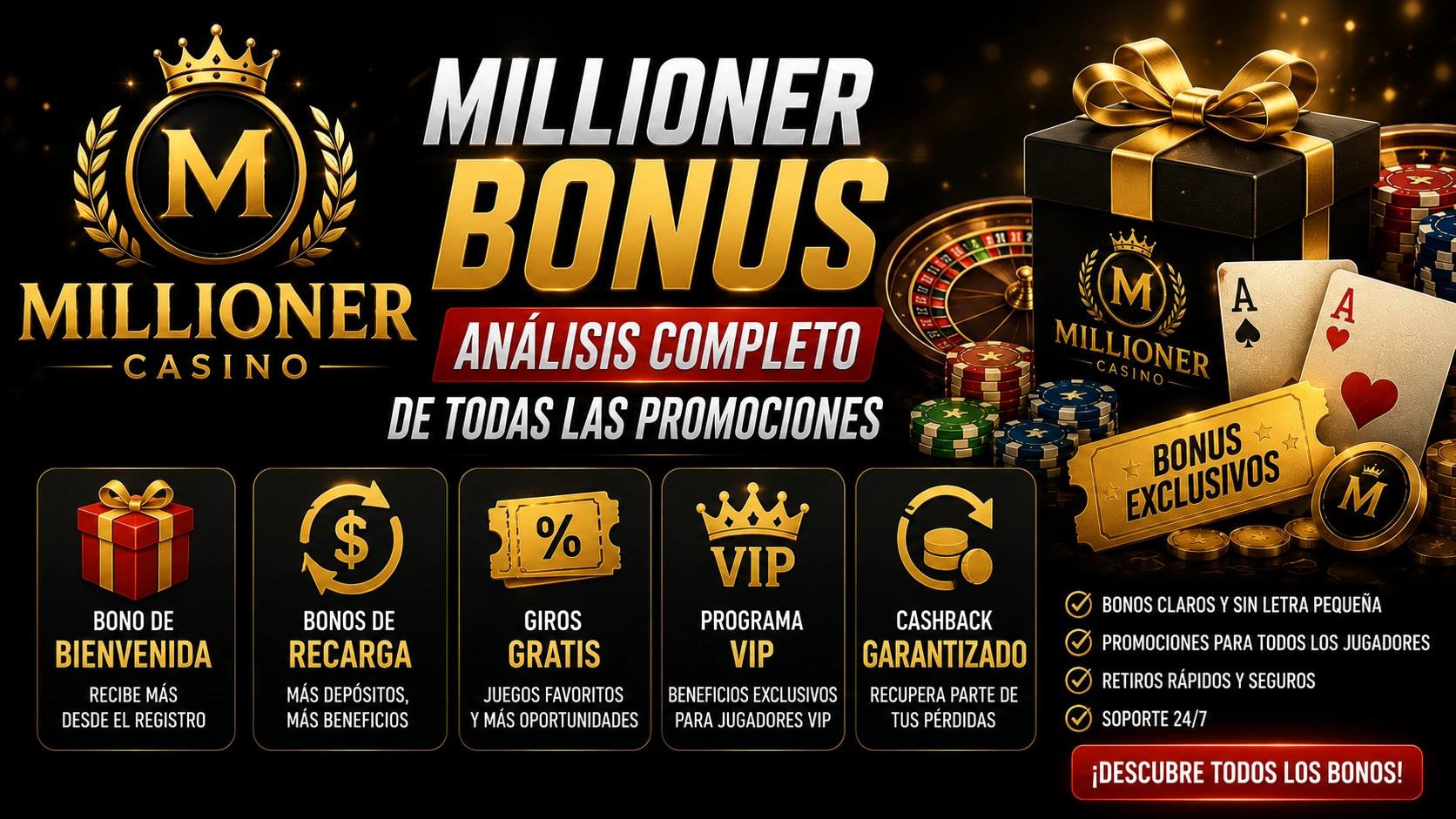 Millioner Bonus: Análisis Completo de Todas las Promociones